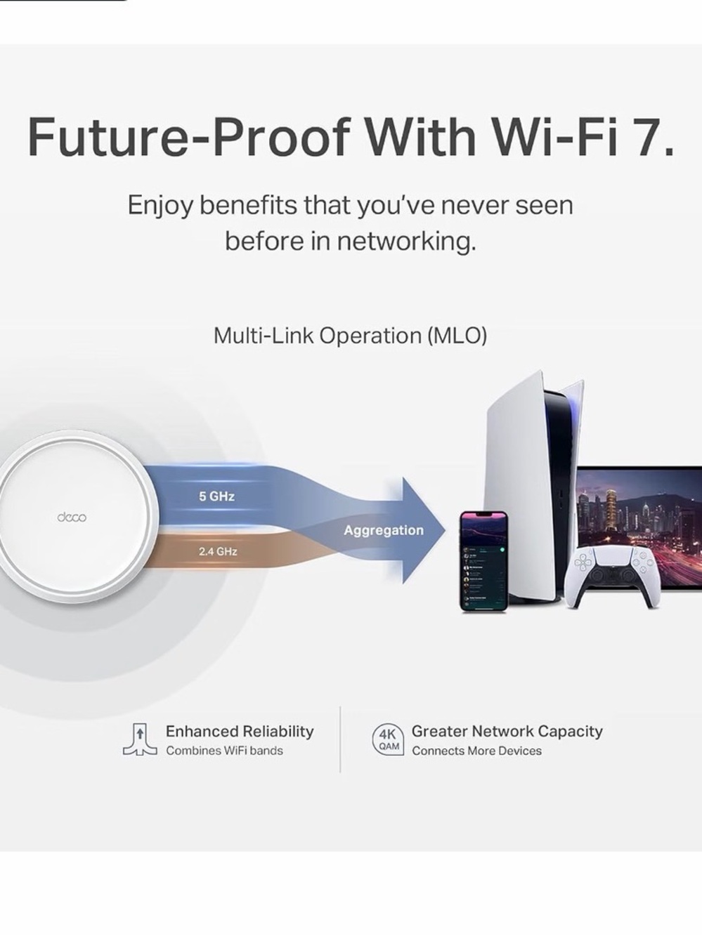 TP-Link Deco Mesh Wi-Fi 7 Router - White - Picture 3 of 9